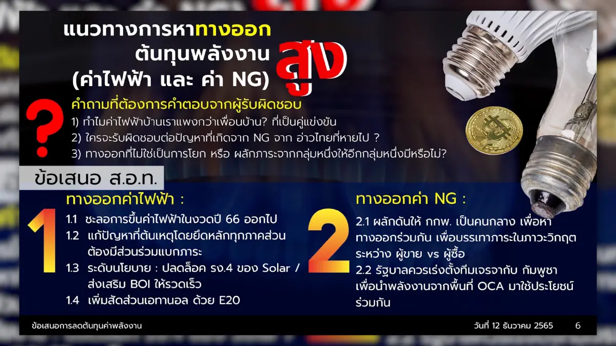 ส.อ.ท. จี้รัฐหาทางออกชะลอขึ้นค่าไฟงวดใหม่ปี 66
