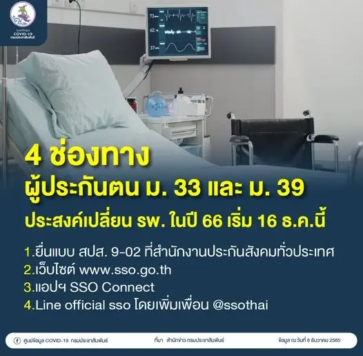 สธ. รายงานโควิด-19 รายสัปดาห์ พบป่วยเพิ่มเกือบ 4 พันคน เสียชีวิตพุ่ง 107 ราย