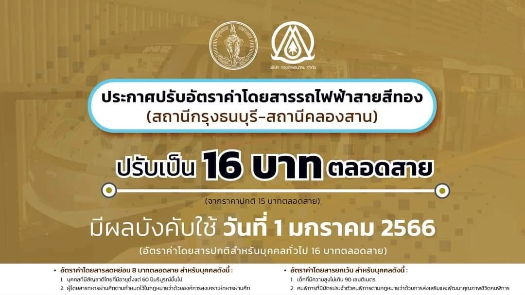 ปรับราคาเพิ่ม! รถไฟฟ้าสายสีทอง ขึ้นค่าโดยสารอีก 1 บาท ตลอดสาย