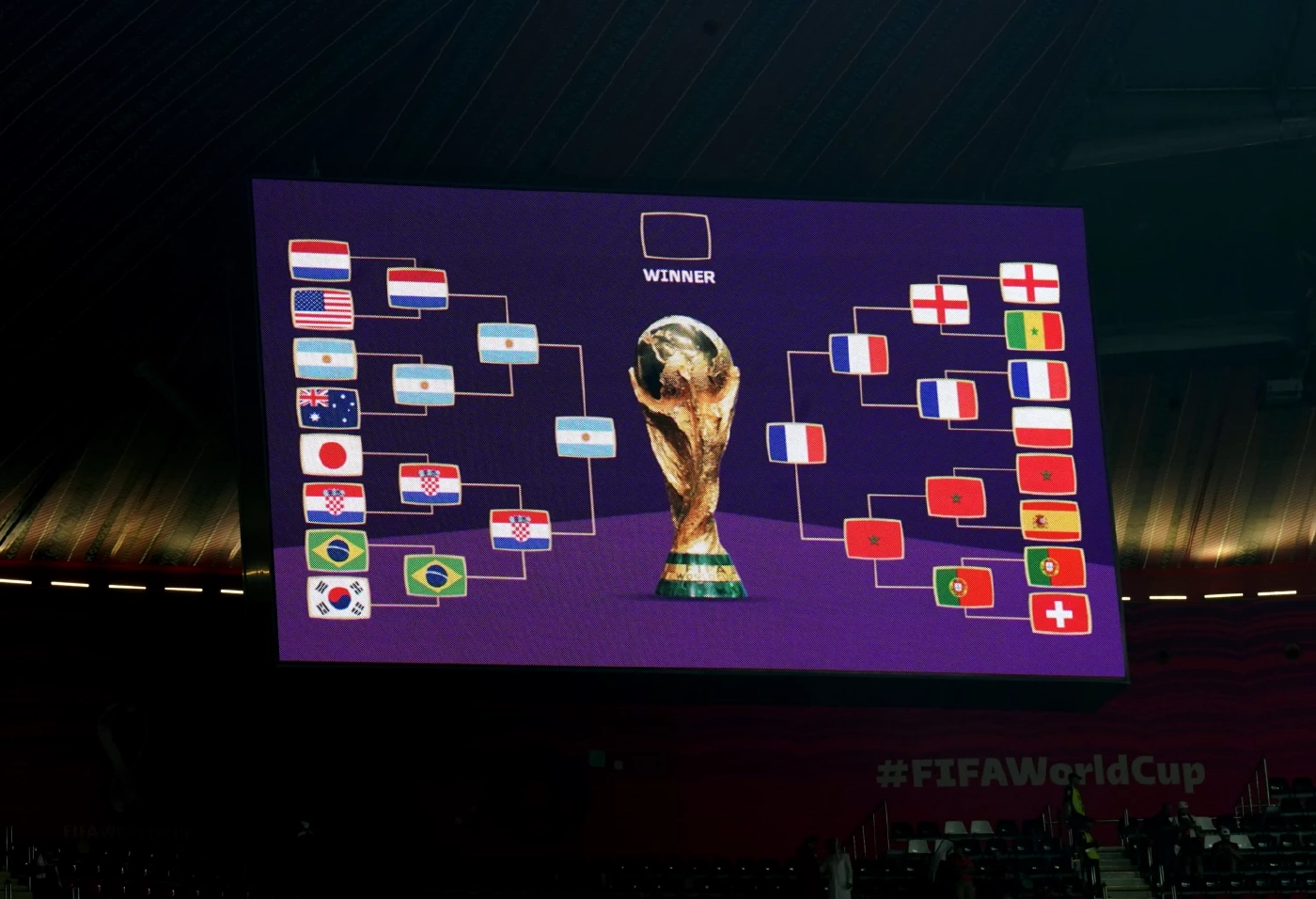 ส่องเส้นทาง "อาร์เจนตินา vs ฝรั่งเศส" คู่ชิงในฝัน "ฟุตบอลโลก 2022"