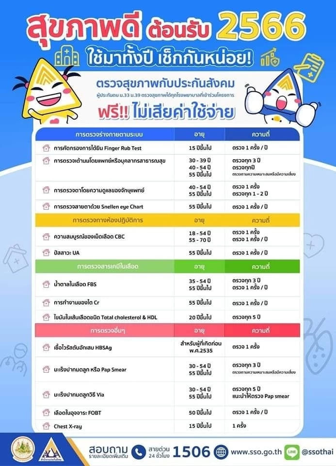 ตรวจสุขภาพประกันสังคมฟรี! 