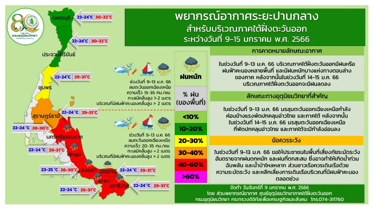 กรมอุตุฯ เตือนมวลอากาศเย็นปกคลุม "เหนือ-อีสาน"อากาศหนาว ยอดดอย 4 องศา