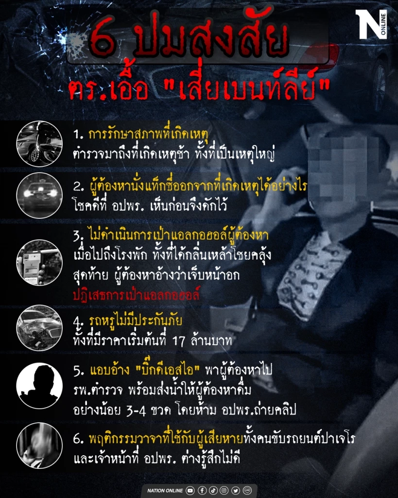 กู้ภัยข้องใจ ผลตรวจแอลกอฮอล์รอด ตั้ง 6 ข้อสงสัย ตร.เอื้อเสี่ยเบนท์ลีย์