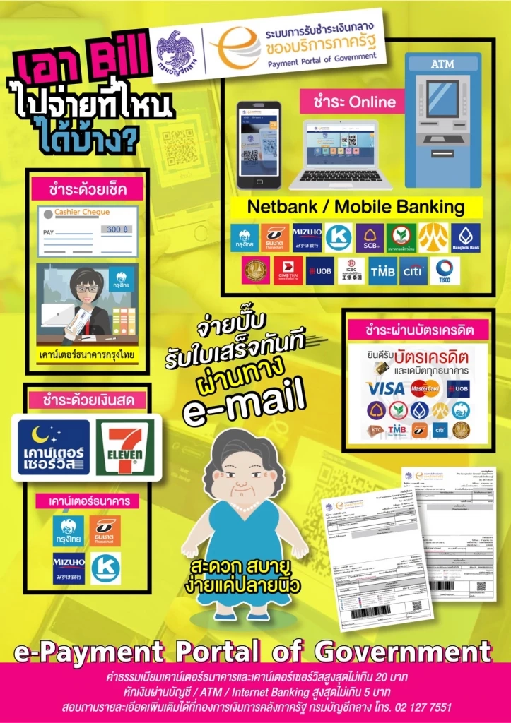 "รัฐบาล"เดินหน้า e-Payment ภาครัฐ ครอบคลุมการชำระเงิน 23 หน่วยงาน