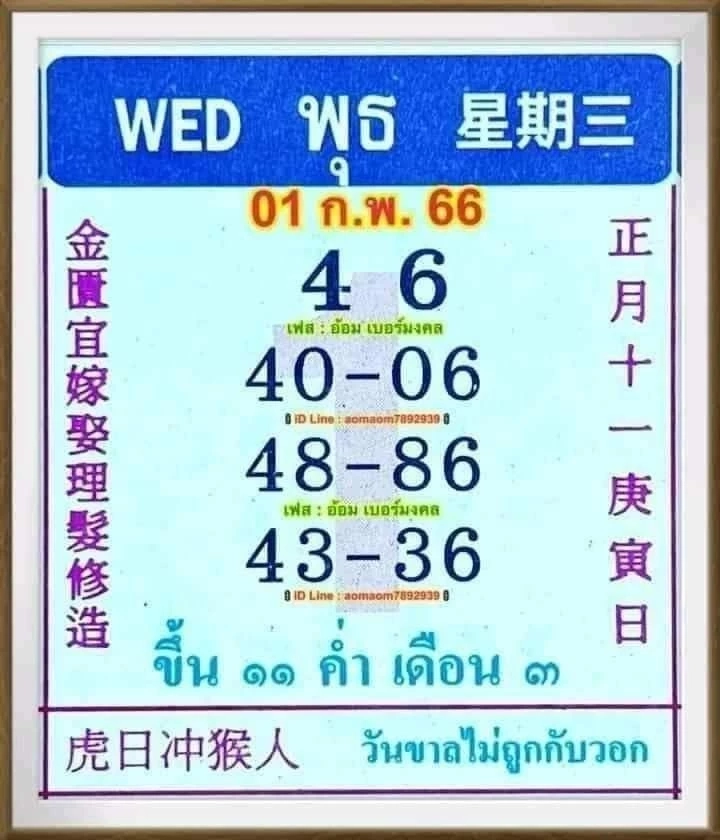 โค้งสุดท้าย เลขเด็ดเลขดัง งวด16/2/66 สุดดยอดเลขสุดปังจากทั่วฟ้าเมืองไทย