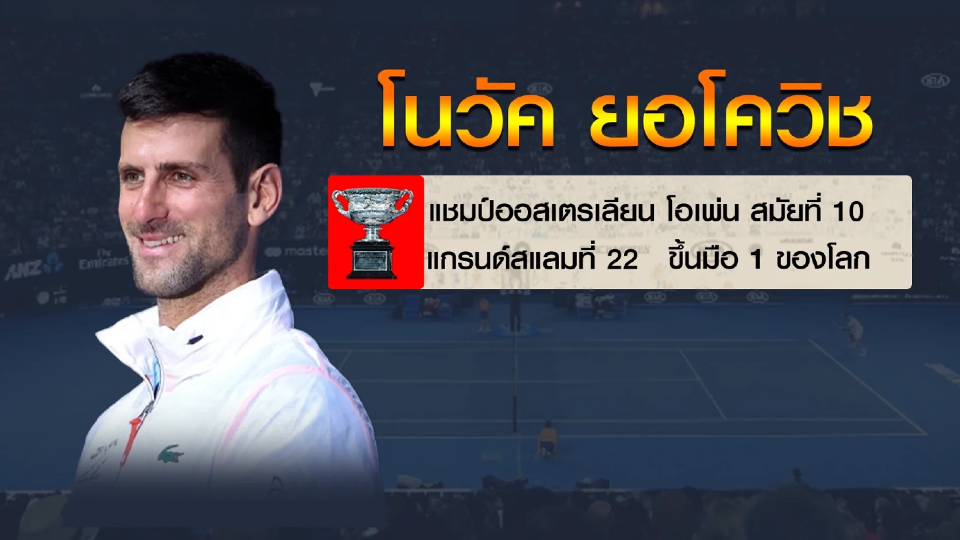 บทสรุปออสเตรเลี่ยน โอเพ่น "โยโควิช "ขึ้นเบอร์ 1 ของโลก
