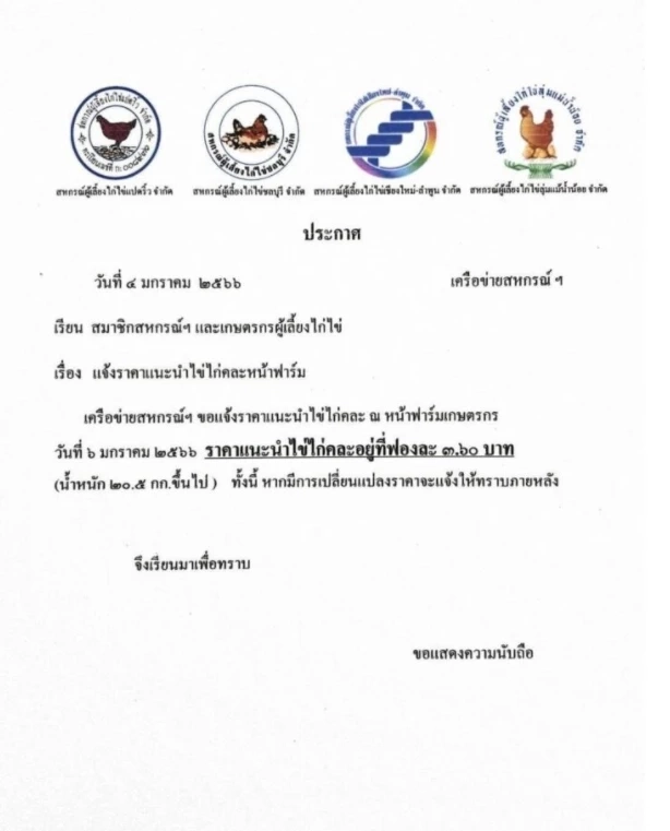 พ่อบ้าน-แม่บ้านเตรียมรับมือไข่ไก่ขึ้นราคา  หลังต้นทุนวัตถุดิบพุ่ง