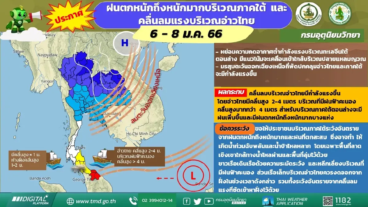 กรมอุตุฯ เตือนฉบับ 7 ภาคใต้ฝนตกหนัก-คลื่นลมแรง ขณะไทยตอนบนอากาศหนาวขึ้นอีก