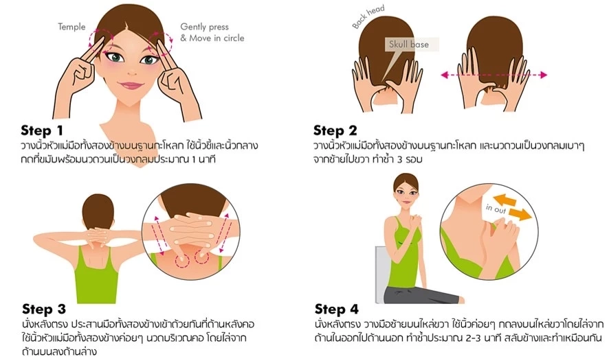 เทคนิคการสร้างความผ่อนให้ตัวเอง