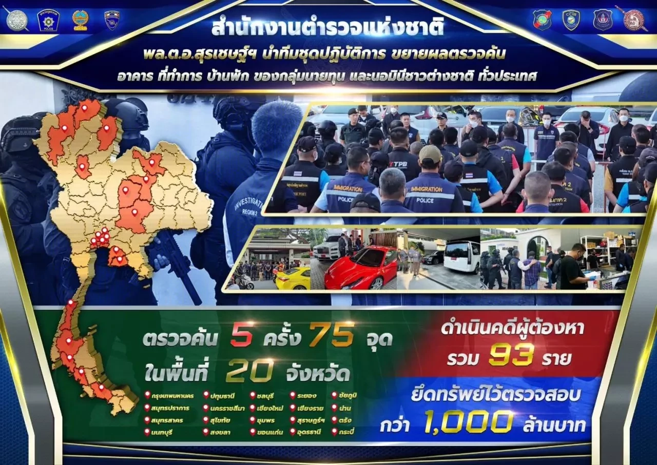 "ตู้ ห่าว" ตัวละครสำคัญ"ทุนจีนสีเทา" ถือครองทรัพย์สินหมื่นล้าน