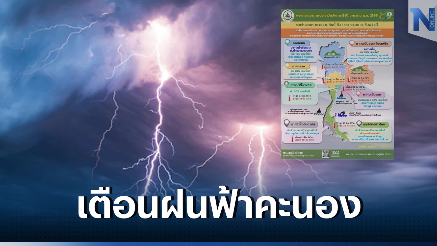 พยากรณ์อากาศ 24 ชั่วโมงข้างหน้า ภาคใต้มีฝนฟ้าคะนองร้อยละ 60 ของพื้นที่ 