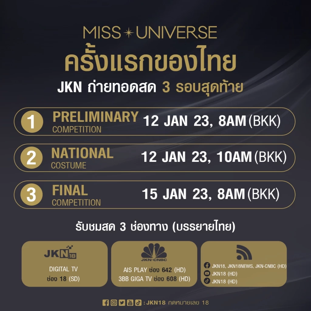 "แอน จักรพงษ์" เอาใจแฟนนางงาม ถ่ายทอดสด "Miss Universe 2022" แบบเต็มอิ่ม
