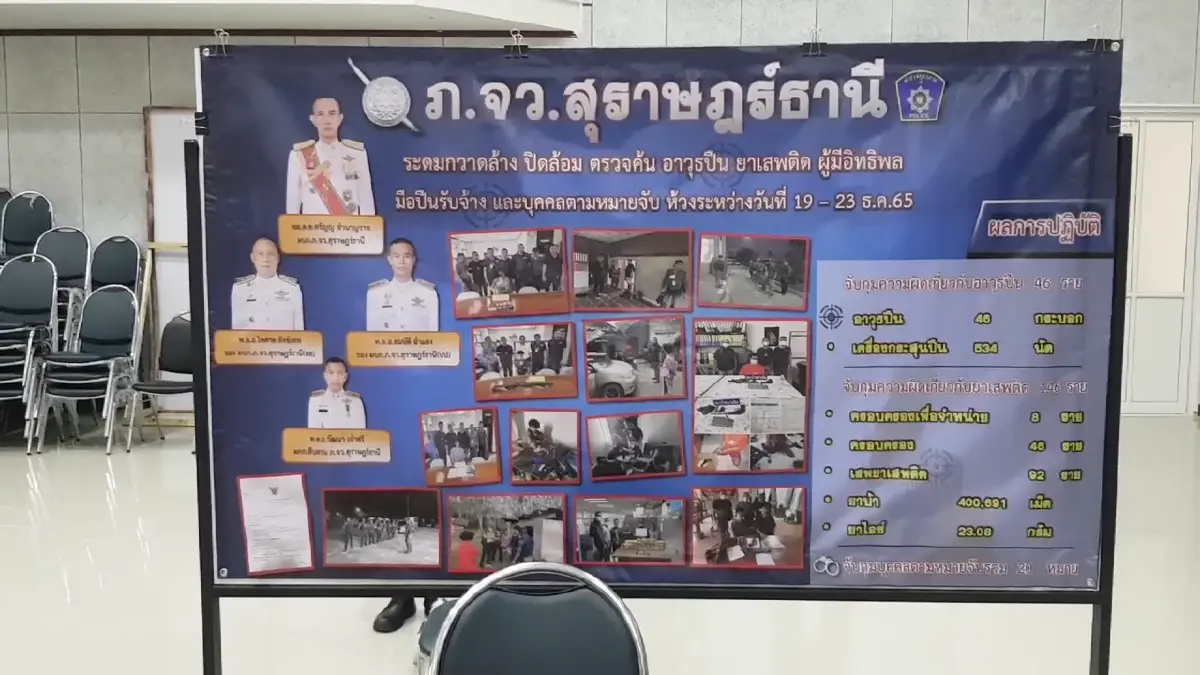 "บิ๊กโจ๊ก" เปิดปฏิบัติการณ์ กวาดล้างอาชญากรรม สิ่งผิดกฎหมาย 7 จังหวัดใต้