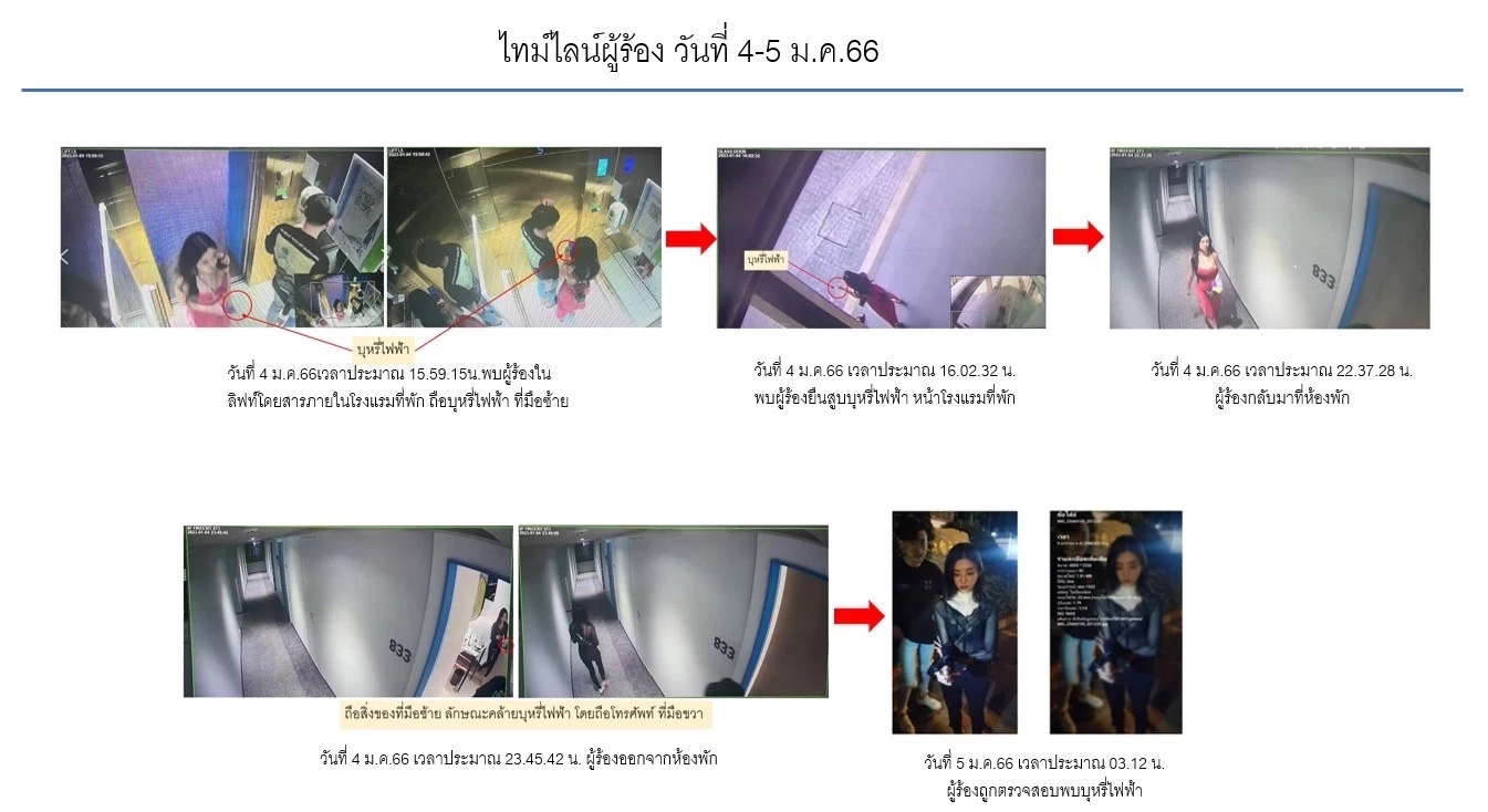 บช.น. ตั้ง กก.สอบชุดตั้งด่านตรวจ "สาวไต้หวัน" หากผิดจริง ฟันวินัย-อาญา