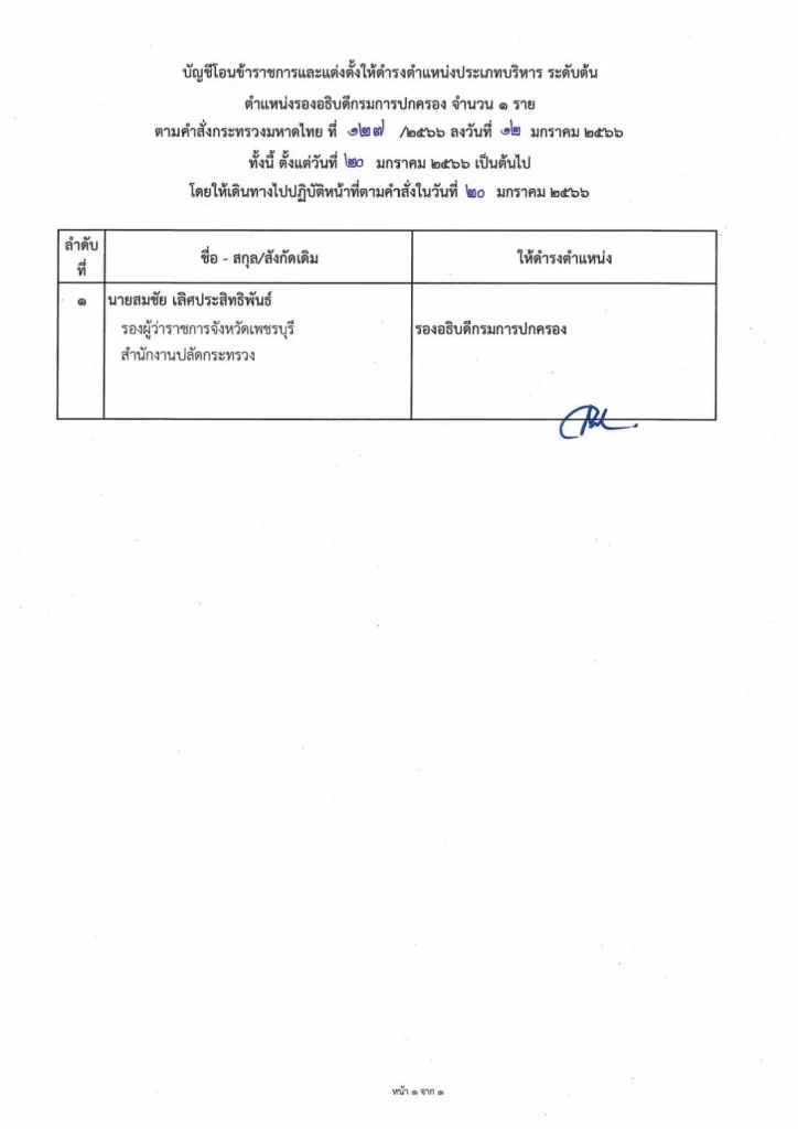 "ปลัดมหาดไทย"แต่งตั้ง "รองอธิบดี" ป้ายแดง มีผล 20 มกราคม 2566