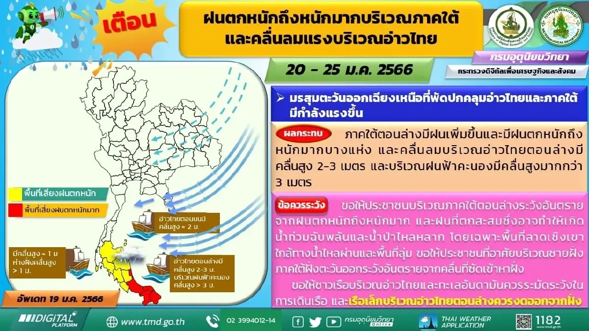 ประกาศกรมอุตุฯ ฉบับที่ 2 เตือน 11 จังหวัดภาคใต้ เฝ้าระวังฝนตกหนักถึงหนักมาก 