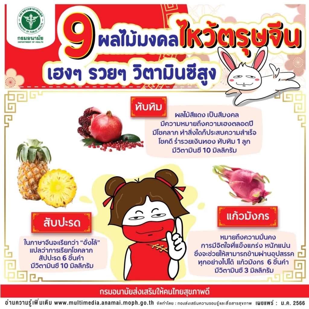 9 ผลไม้มงคลไหว้ตรุษจีน 2566 พร้อมความหมาย เสริมความเฮง ปังรับตรุษจีน 2566