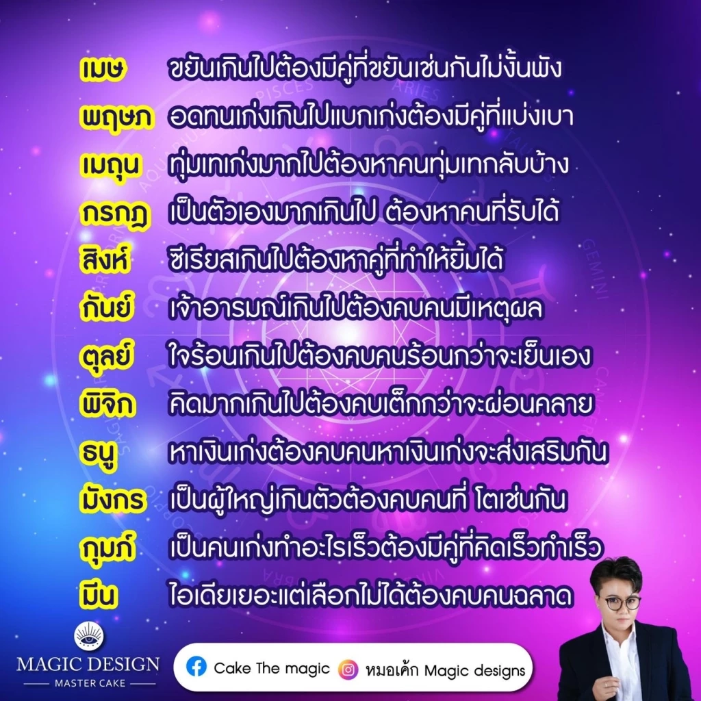 3 ราศี เตรียมรับทรัพย์ ดวงพุ่งแรง โชคลาภมาหาตรงๆ แบบไม่มีเบรก