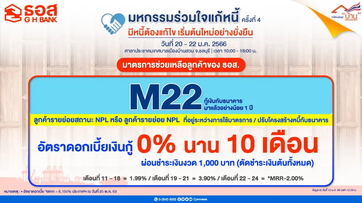 โปรโมทชั่น ธนาคารอาคารสงเคราะห์ 