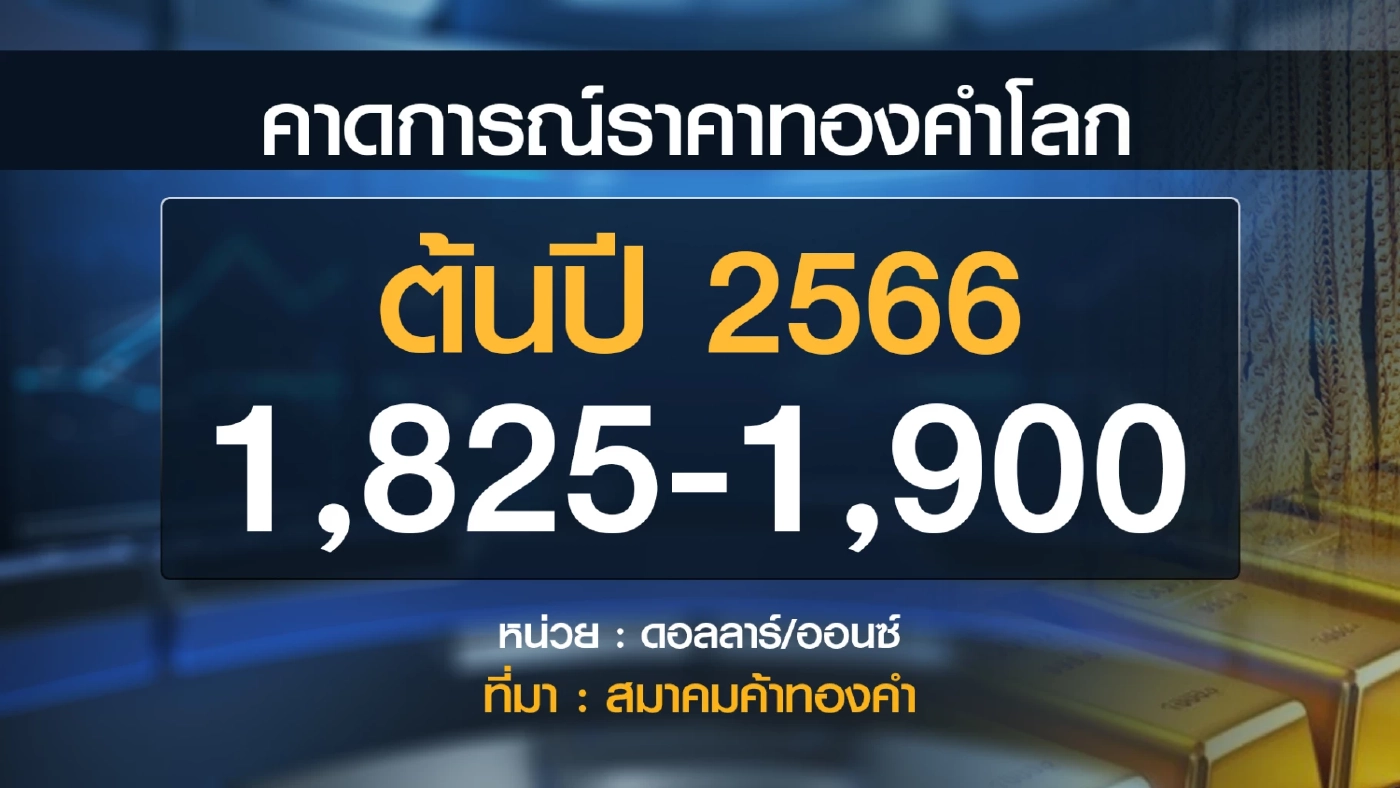 สมาคมค้าทองคำคาดราคาทองจ่อขยับรับตรุษจีน