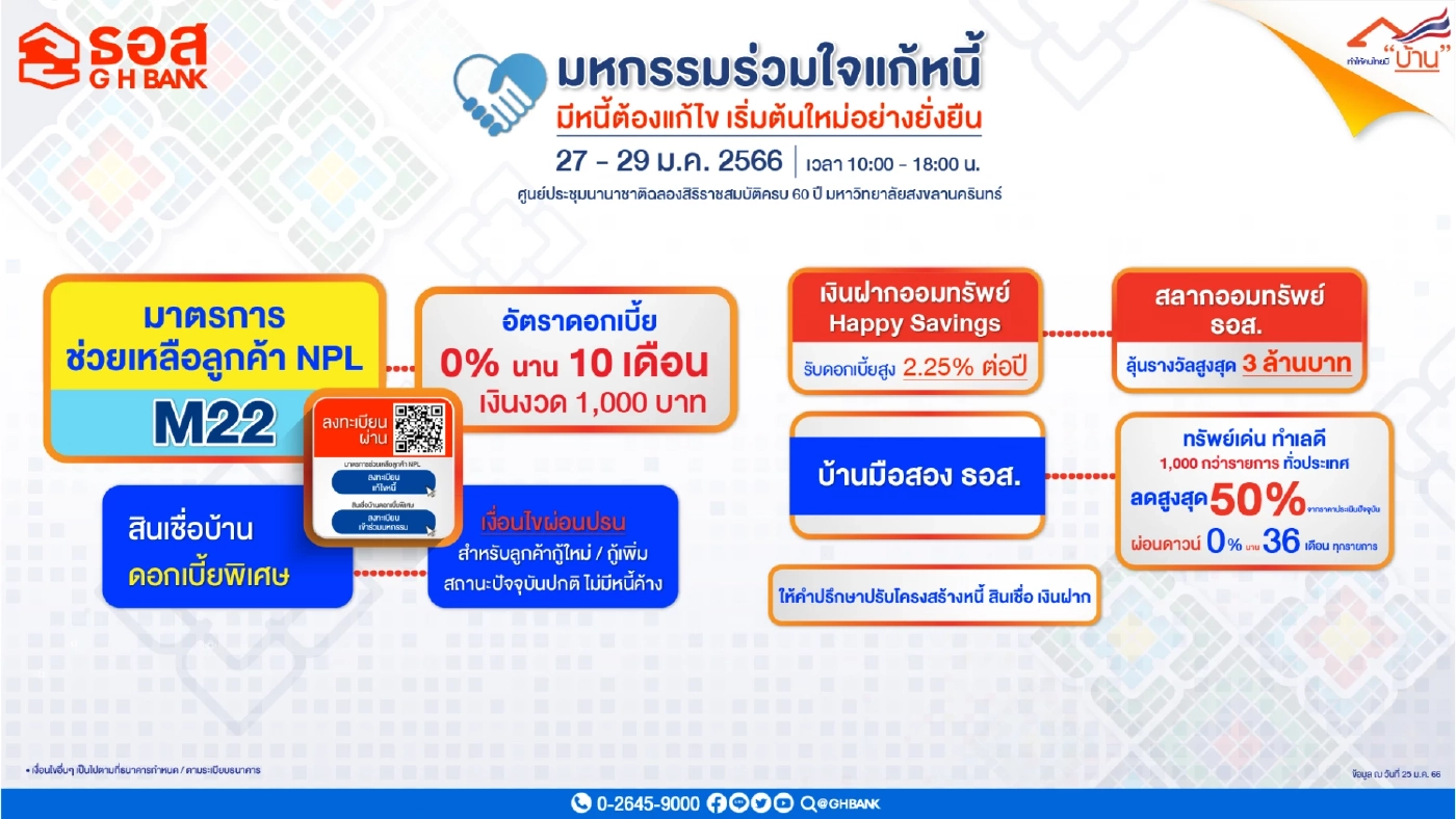 มัดรวมโปรโมชั่น "มหกรรมร่วมใจแก้หนี้" จ.สงขลา เช็กรายละเอียดที่นี่
