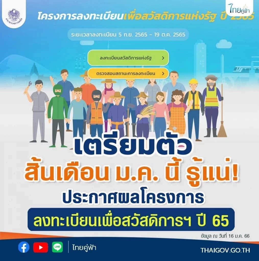 ข่าวดี ลงทะเบียนบัตรสวัสดิการแห่งรัฐ เพจไทยคู่ฟ้าเผยสิ้นเดือน ม.ค. รู้ผล!!
