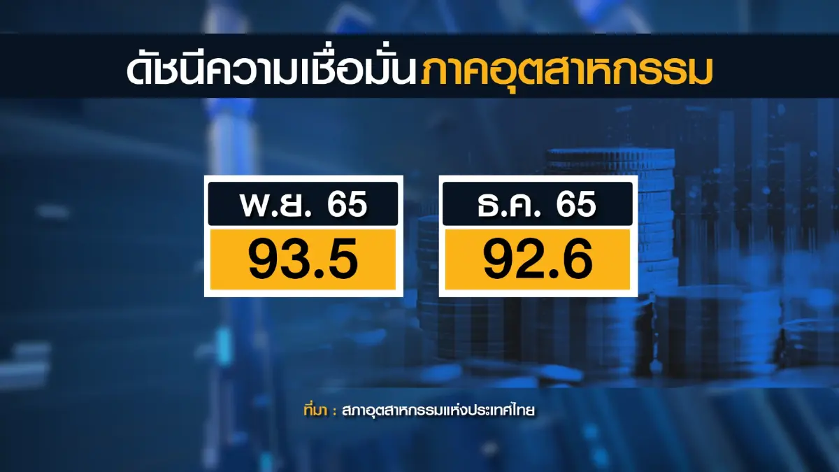 เอกชนจี้รัฐลดค่าไฟภาคอุตฯ-หนุนยืดลดภาษีดีเซล