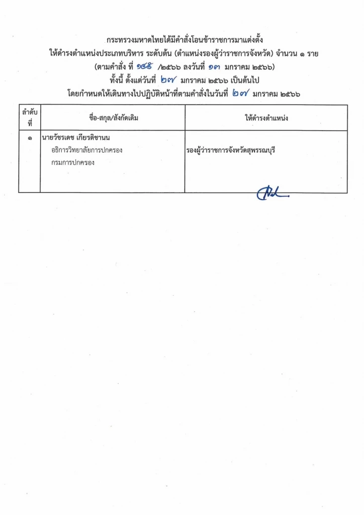 "มหาดไทย" แต่งตั้งโยกย้าย รองผู้ว่าฯ-หัวหน้าสำนักงานจังหวัด