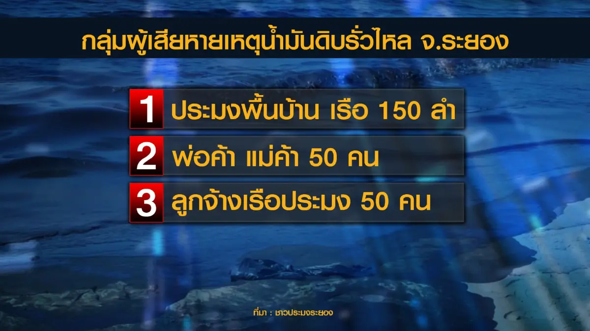 ชาวประมงร้องสภาทนายความน้ำมันรั่วฉุดปากท้อง