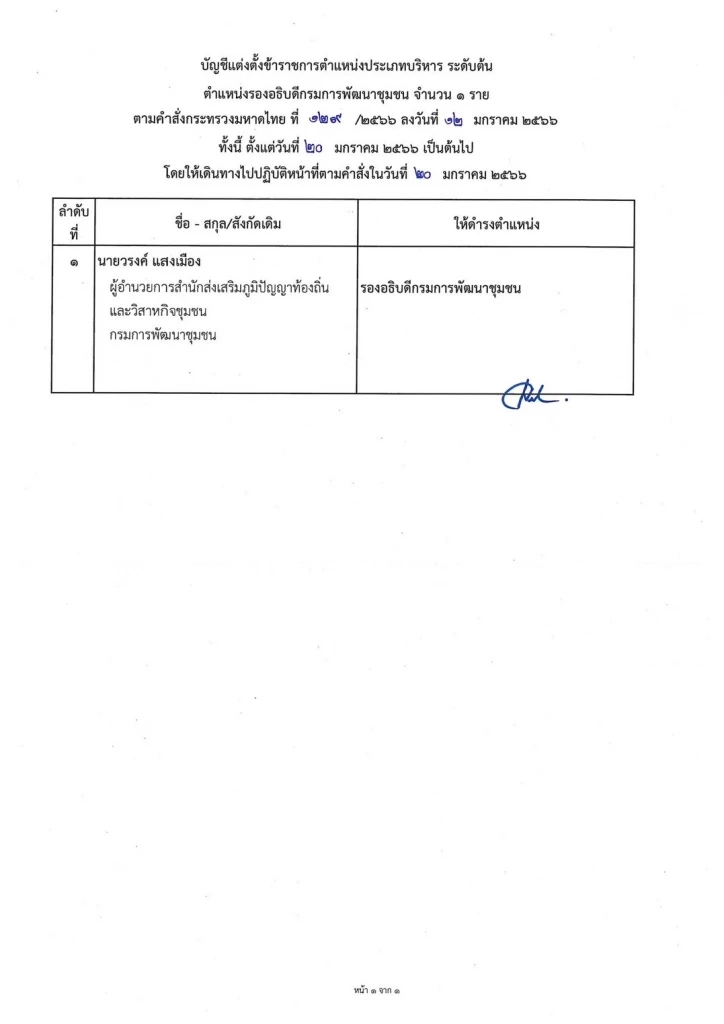 "ปลัดมหาดไทย"แต่งตั้ง "รองอธิบดี" ป้ายแดง มีผล 20 มกราคม 2566