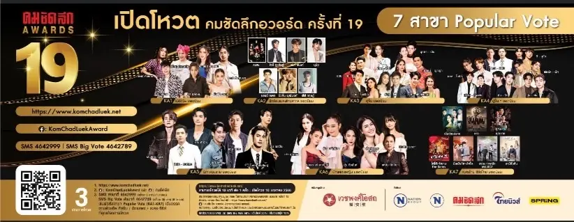 เปิดรายชื่อ 7 ผู้เข้าชิง "นักแสดงหญิงยอดนิยม" คมชัดลึกอวอร์ด ครั้งที่ 19