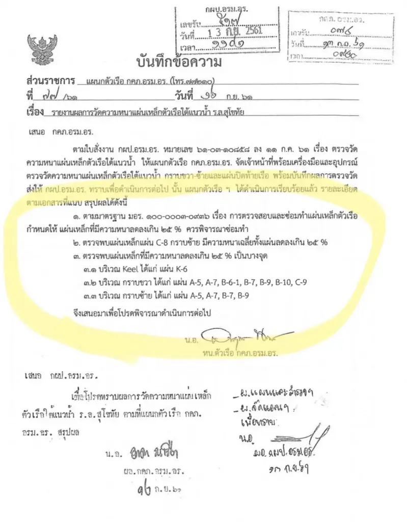 ข้อมูลจากเพจ CSI LA