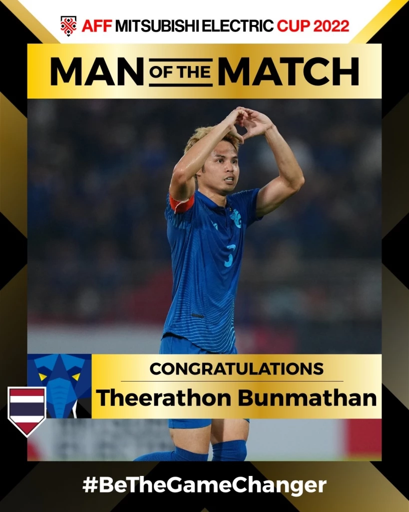 ส่องประวัติ "ธีราทร บุญมาทัน" ฮีโร่ช้างศึกคว้าแชมป์อาเซียนคัพ 2022