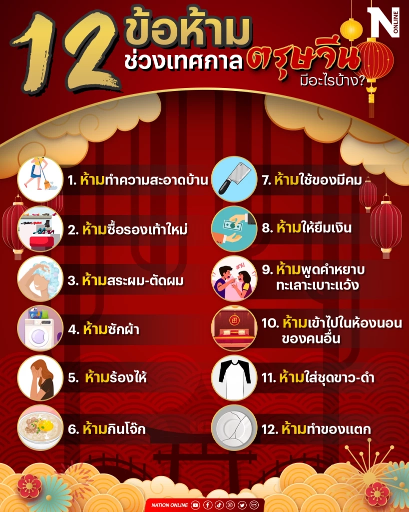 เปิด 12 ข้อต้องห้ามในช่วงเทศกาล "ตรุษจีน 2566" 