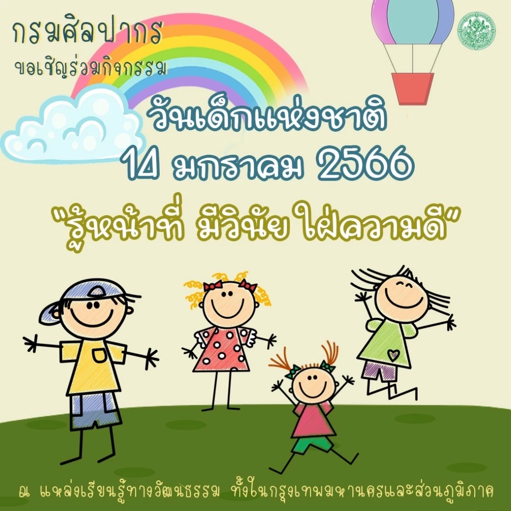 วธ.เผยโพลเด็กไทย ปี 66 ร้อยละ 63.97 รู้คำขวัญวันเด็ก