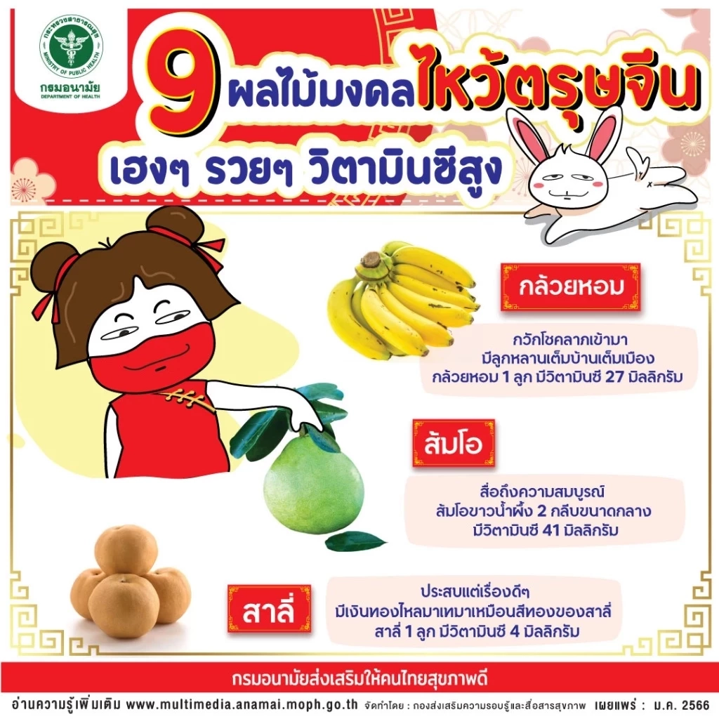 9 ผลไม้มงคลไหว้ตรุษจีน 2566 พร้อมความหมาย เสริมความเฮง ปังรับตรุษจีน 2566