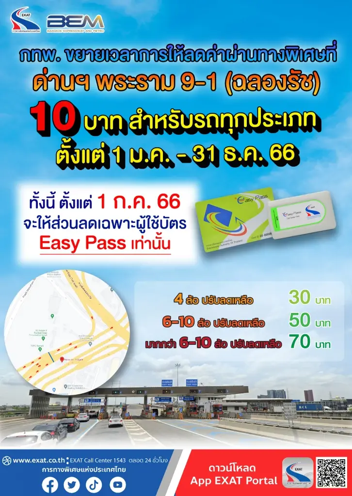 ขยายต่อ! กพท.ให้ส่วนลด "ค่าทางด่วนฉลองรัช"  10 บาทถึงสิ้นปี