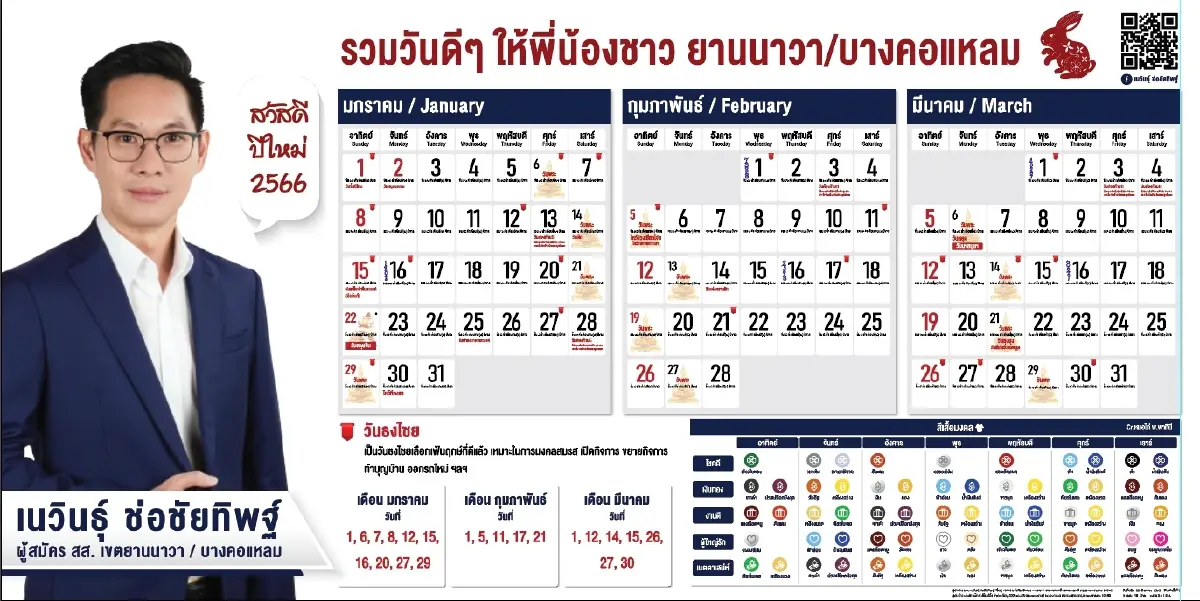 “เนวินธุ์” รวมไทยสร้างชาติ ปิ๊งไอเดียใหญ่ชัด “รวมวันดี” ปฏิทินปีใหม่
