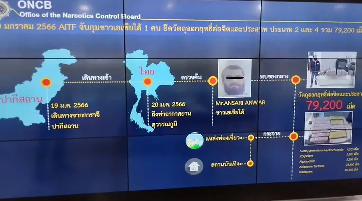 ป.ป.ส. รวบต่างชาติ ลอบขนวัตถุออกฤทธิ์ต่อจิตและประสาท เข้าไทย