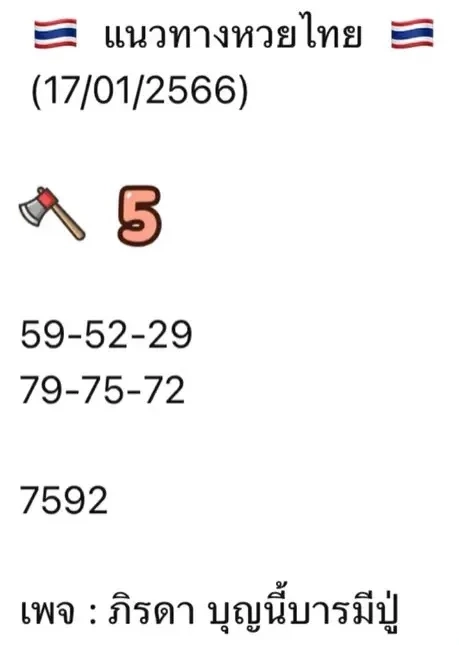 รวมเลขเด็ด 17/1/66 เลขดังทุกสำนัก เลขไหนมาแรง "แม่น้ำหนึ่ง" ชี้เป้าเลขไหนปัง! 