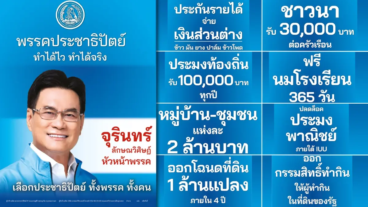 “จุรินทร์-เฉลิมชัย” เปิด 8 นโยบาย “ปชป.”  เกษตร-ชุมชนทำไว “ทำได้จริง”