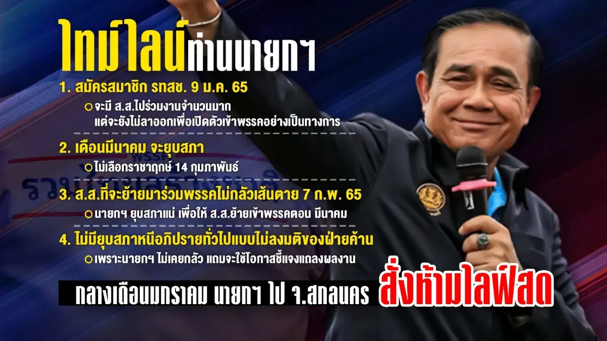 "ประยุทธ์สไตล์" ก้าวเข้ารทสช. ก้าวอย่างระมัดระวัง บนสมรภูมิ"เลือกตั้ง66"