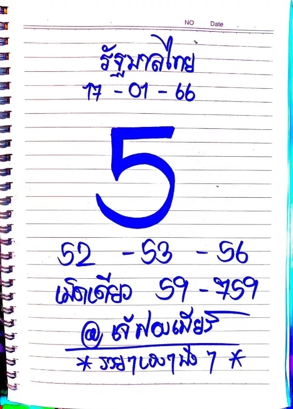 ชมสด การออกสลากกินแบ่ง  มัดรวมให้ครบ เลขเด็ด 3 เจ๊เจ้าแม่ใบ้หวย งวด 17 01 66