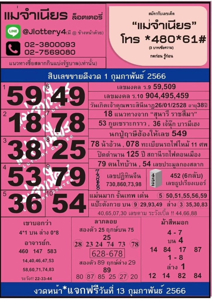โค้งสุดท้าย เลขเด็ดเลขดัง งวด16/2/66 สุดดยอดเลขสุดปังจากทั่วฟ้าเมืองไทย