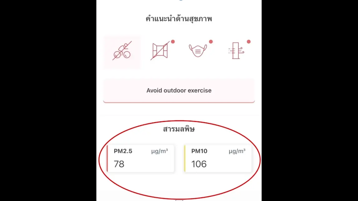 อ่างทองวิฤต ค่าฝุ่น PM.25 เกินค่ามาตรฐานทั้งจังหวัด
