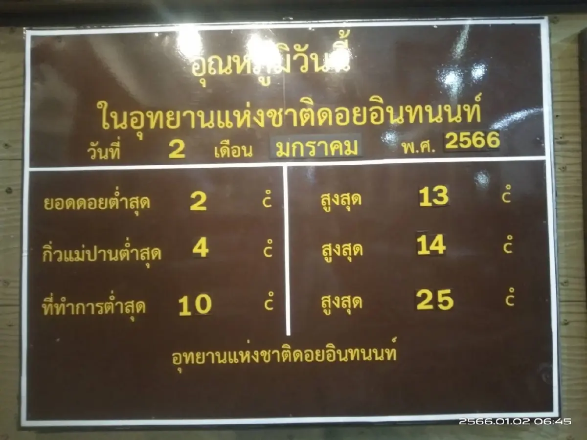 อุณหภูมิต่ำสุด 2 องศาฯ