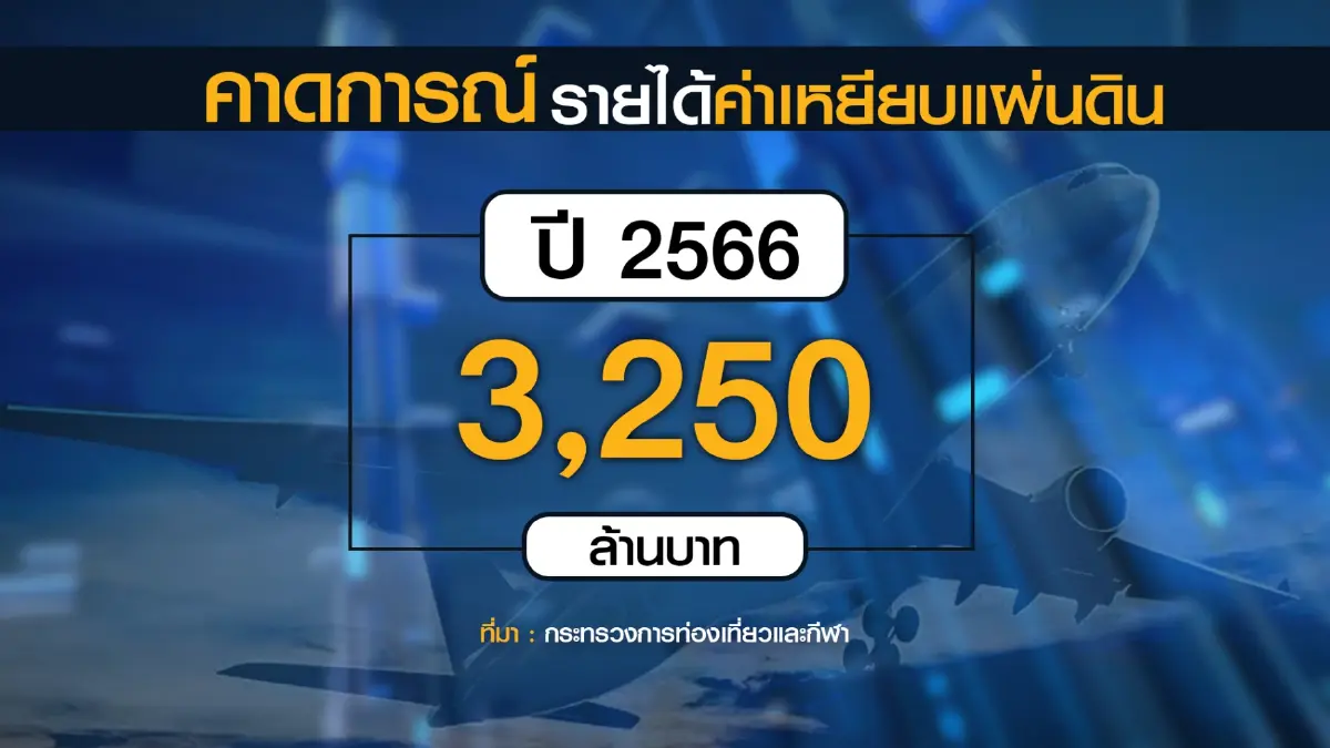 'พิพัฒน์' คาดได้ 3.2 พันล้านจากค่าธรรมเนียมเหยียบแผ่นดิน