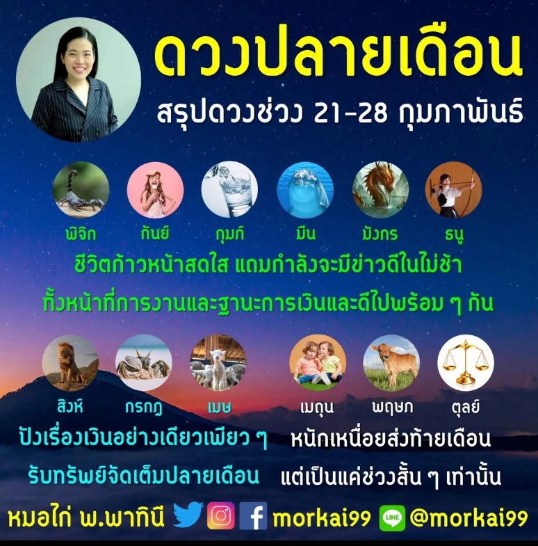 หมอไก่ ตอบให้ตรงนี้  "คนเกิดวันอังคาร" โชคลาภกำลังมา ดวงดีที่สุดใน 7 วันเกิด