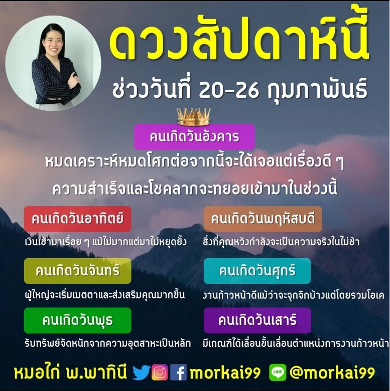 หมอไก่ ตอบให้ตรงนี้  "คนเกิดวันอังคาร" โชคลาภกำลังมา ดวงดีที่สุดใน 7 วันเกิด