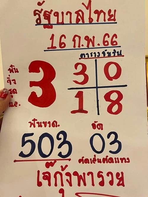 เลขเด็ดเลขดัง แนวทางหวย16/2/66 เลขมาแรงเลขปฏิทินจีน ปฏิทินคำชะโนด 